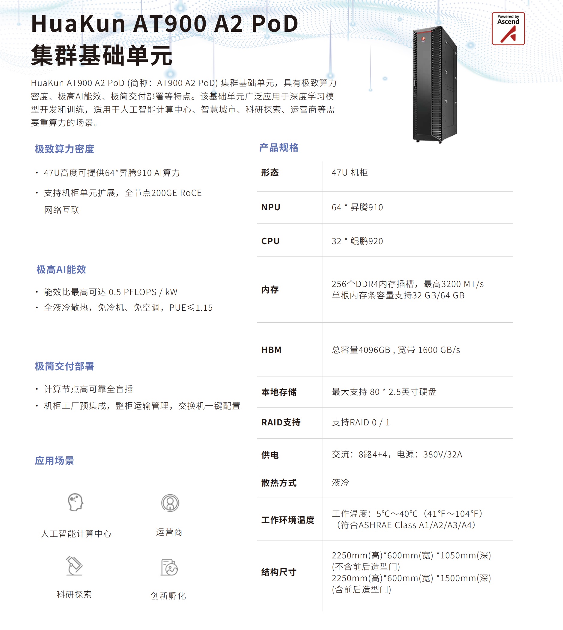 HuaKun AT900 A2 PoD彩頁.jpg