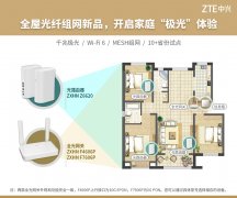 中興通訊重磅發布全屋光纖組網系列新品